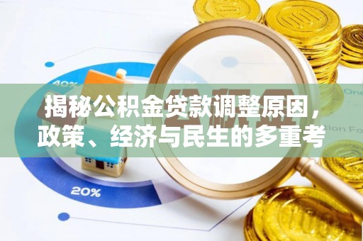 德州揭秘公积金贷款调整原因，政策、经济与民生的多重考量